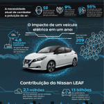 Infographic Design File_Air Pollution-portugues3-849x1200 copia